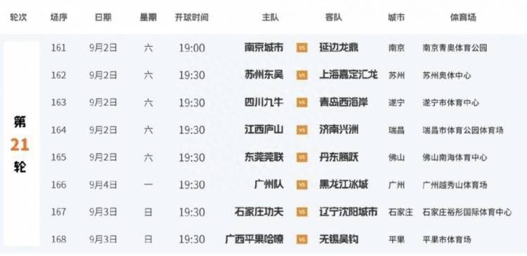 全集已更新国语版