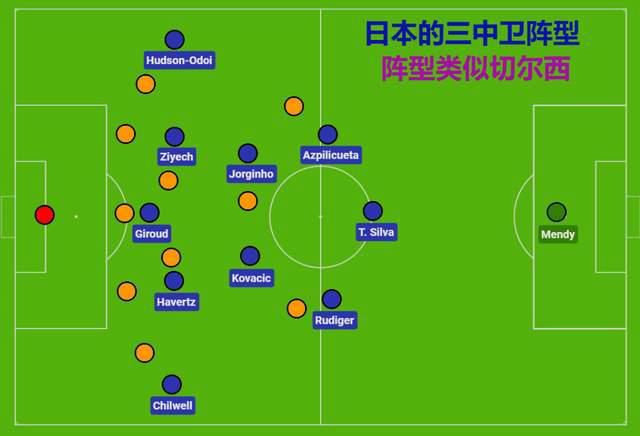 1080HD高清在线观看