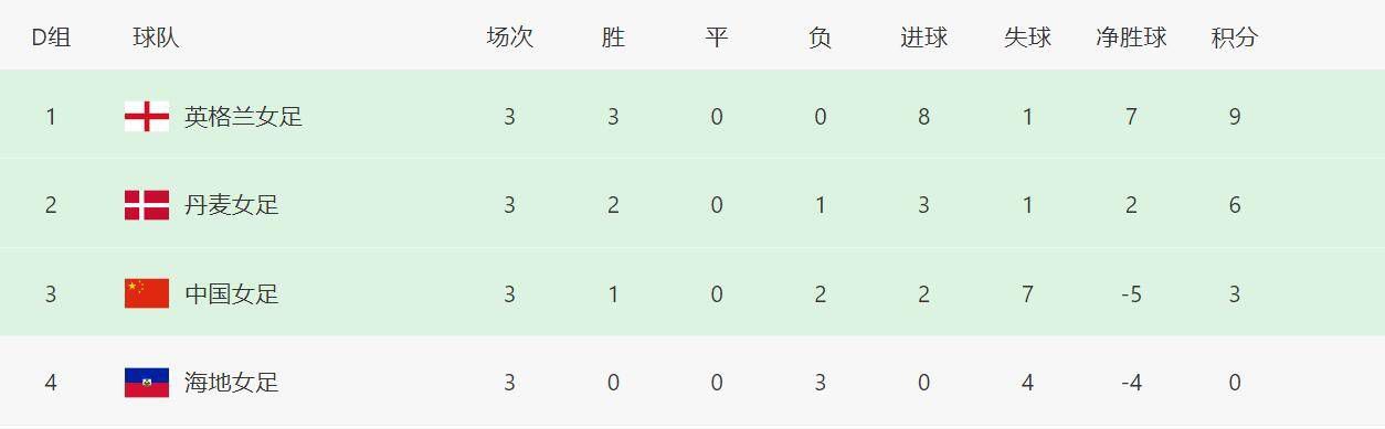 蓝光完整版在线看