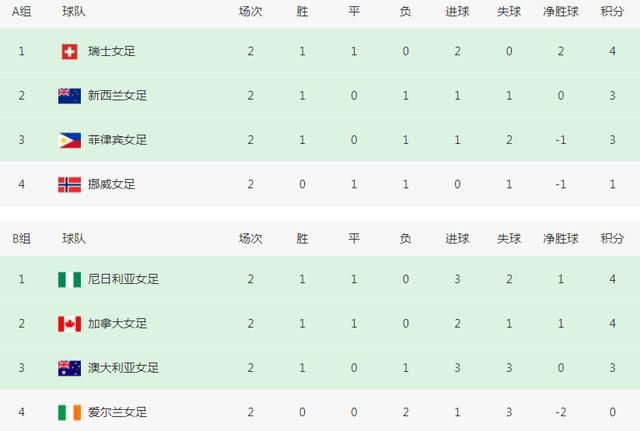 手机在线观看