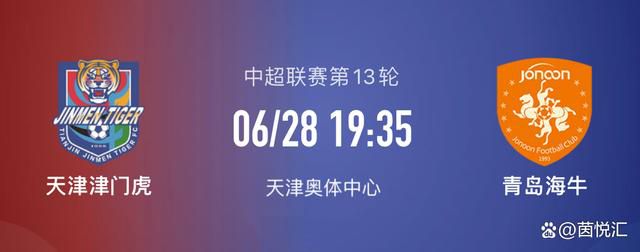 1080p蓝光