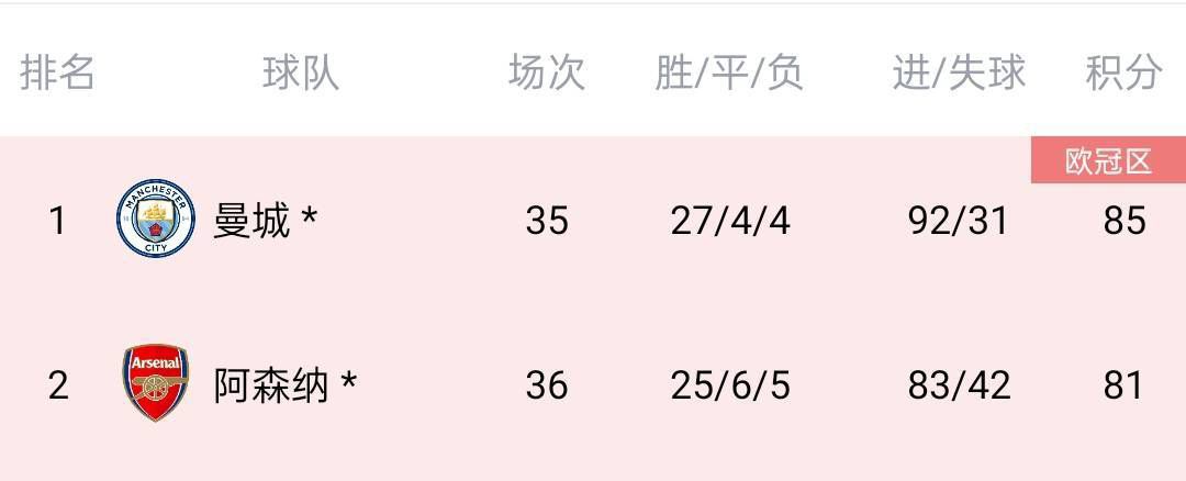 高清版在线观看
