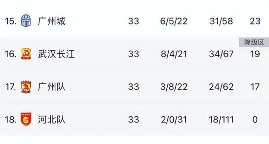 字幕全集免费观看