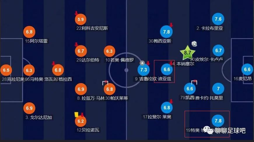 BD高清免费观看