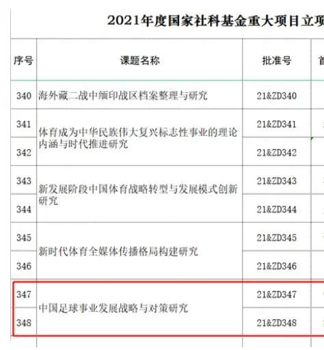 从《隐秘》到《猎狼者》，“爬山人”秦昊回来了 2021-06-04 秦昊又带人爬山了，只不过这次是骑马。