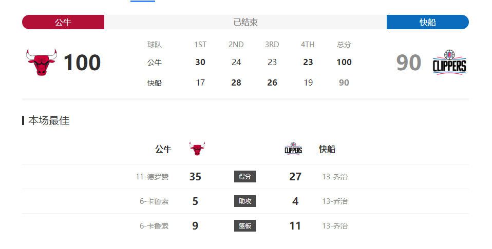 蓝光原盘