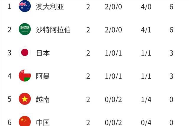 1080P手机在线看